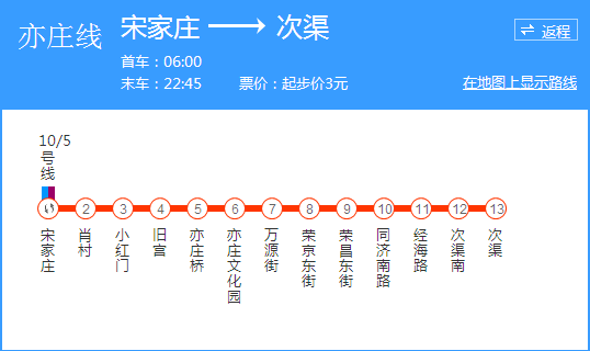 北京地铁亦庄线的地铁从宋家庄到次渠首末车时间是多少，北京地铁次渠-第1张