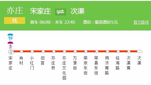 北京地铁亦庄线末班是几点（亦庄线地铁时间表）
