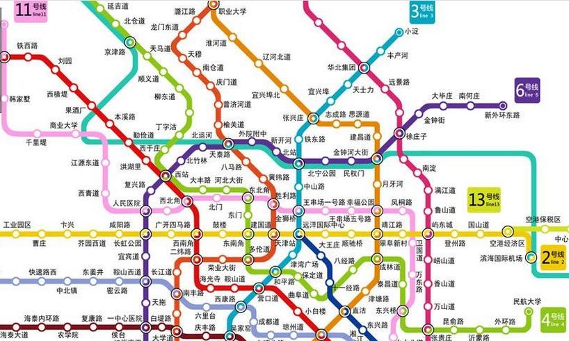 天津市河北区地铁5号线思源路站上面有规划吗（河北地铁2030年规划图）