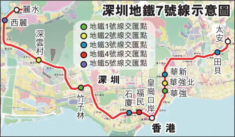 深圳地铁七号线路线图（深圳市地铁7号线）-第1张