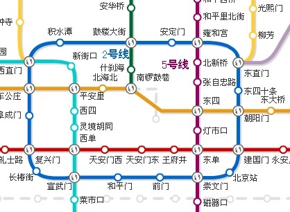 北京地铁2号线怎么换乘8号线（北京2号线地铁线路图）