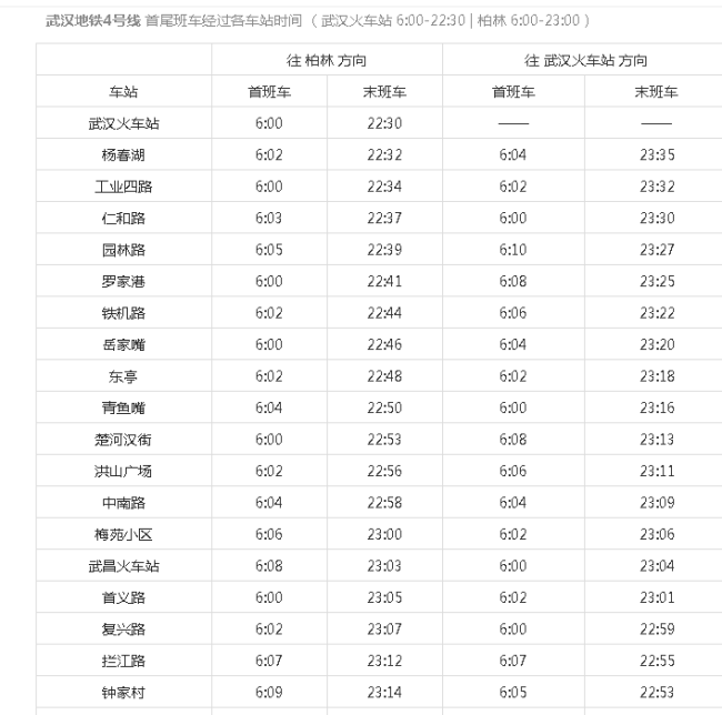 武汉地铁4号线运行时间表（武汉地铁4号时间查询）