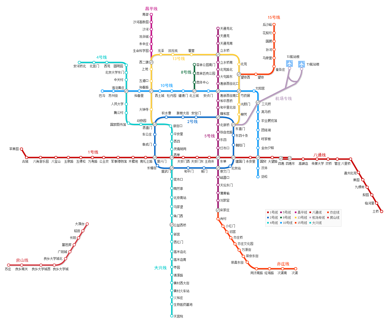 北京地铁线路图（北京未来地铁线路图）