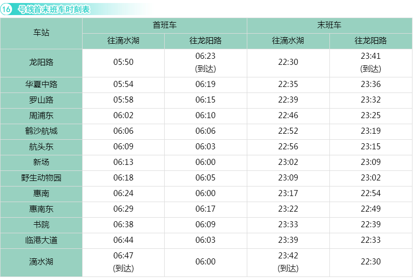 上海地铁16号线时间表（上海16号地铁时间表）
