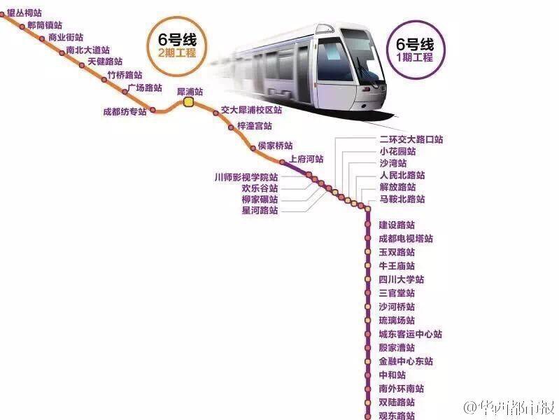 成都市地铁6号线站点详细站各（地铁成都六号线线路图最新版）