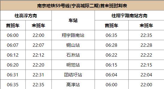 南京地铁s9号线全程时间多少分钟（南京地铁坐s9线到明觉站多久）
