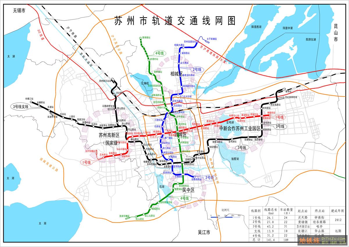 2025全国地铁里程排名哪些比较靠前（苏州地铁远景规划）