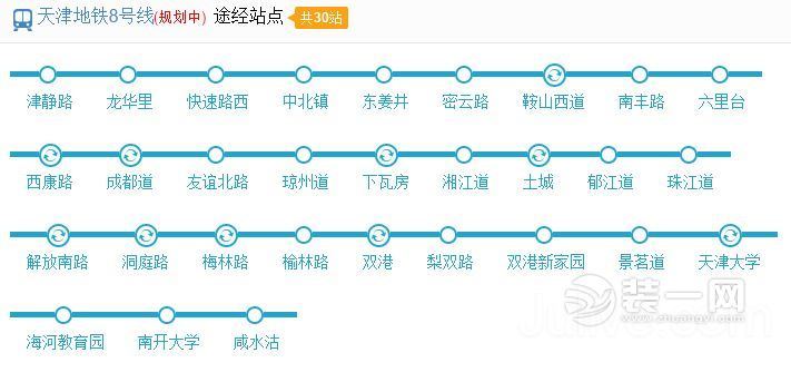 天津地铁8号线的站点设置（天津地铁8号线官网）