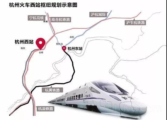 未来科技城杭州西站的规划（城西科创轨道交通）