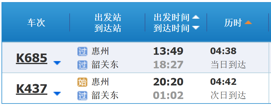 韶关到惠州有没有高铁了（惠州到韶关高铁）