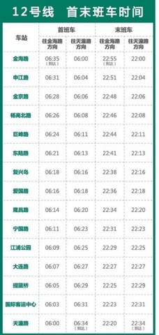 上海地铁12号线全程运行需要多长时间（上海地铁12号线运行睡觉）