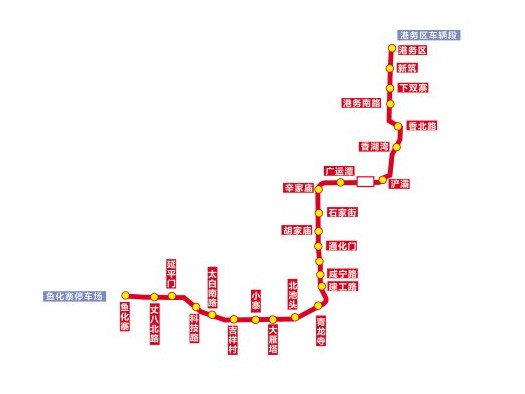 西安地铁3号线有那些站（西安三号线地铁站线路图）