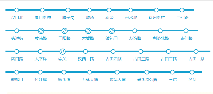 汉口地铁一号线途经那些位置（武汉1号地铁线站点）