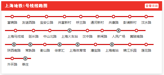 上海虹桥到上海南站坐哪几号地铁线（到上海南站坐几号地铁站）
