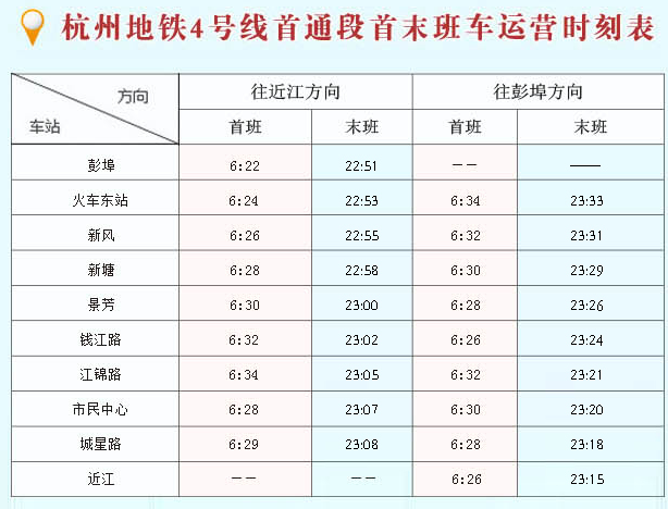 杭州地铁运营时间是如何的求告知（杭州地铁4号线时间表）