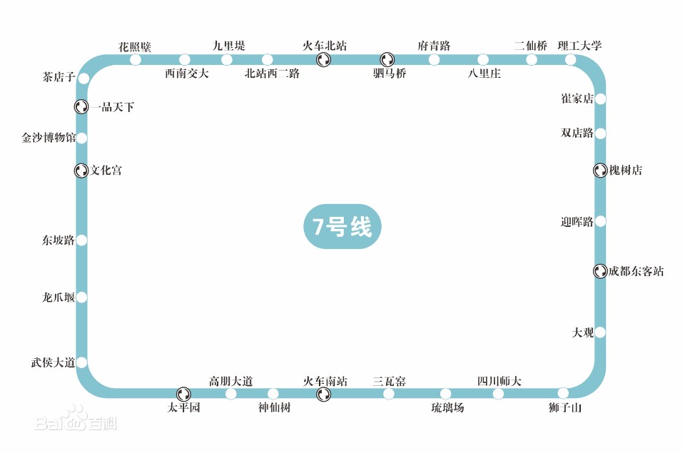 上海地铁7号线时刻表（7号线地铁站大尺度）