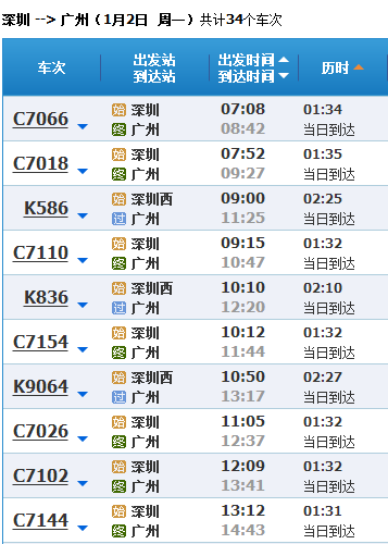 深圳的地铁可以直接通到广州火车站吗（深圳地铁可以到广州火车站）