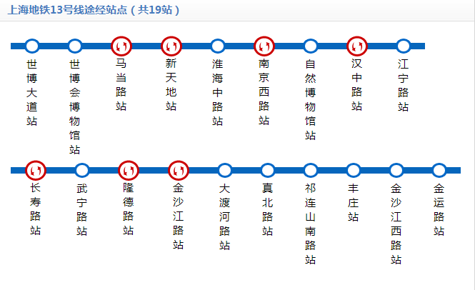 上海轨道交通13号线的发展规划（上海地铁线13号线路）