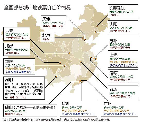 杭州目前有几条地铁线路啊（杭州地铁运营）