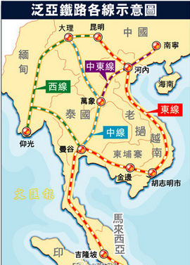 泛亚铁路的路线规划（亚铁铁路）