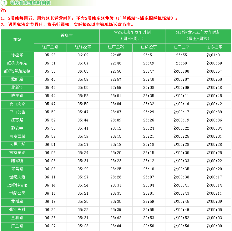 上海地铁各线路首末班时间（上海地铁验长时刻表）