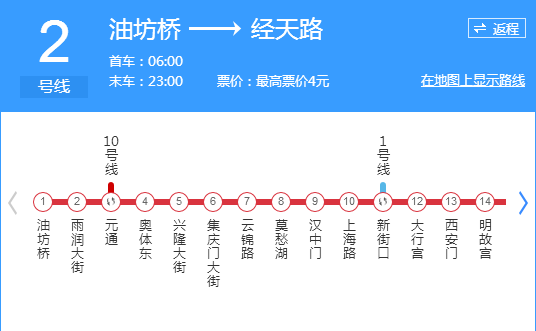 南京地铁2号线各站点名称（南京地铁二号线景点线路）
