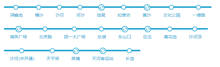 广州地铁线六号线多少个站（地铁6号线站点广州）