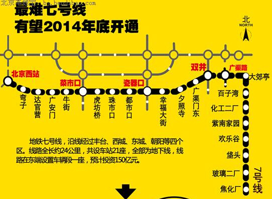 北京所有地铁的首末班时间是多少（北京地铁7号线始末时间）