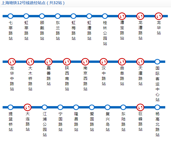 上海地铁时间表是怎样的（上海地铁12号运行时间查询）