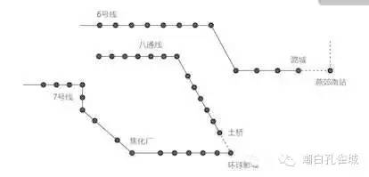 北京地铁6号线西延长线什么时候开通（北京地铁6号线西延长线）