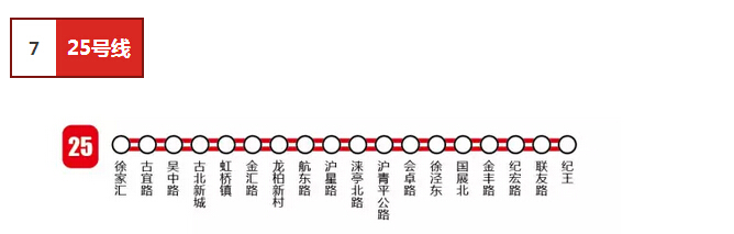 上海轨道交通13号线的发展规划（上海轨道交通最新规划）