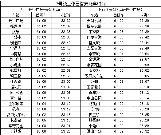 武汉地铁4号线运行时间表（武汉地铁4号线收班时）