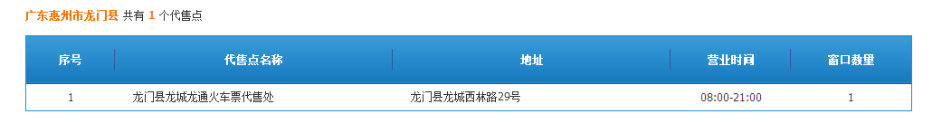 在惠州南站售票处现在可以买广州南至重庆西的高铁票吗，惠州高铁订票-第2张