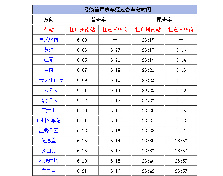 广州地铁2号线最后一班车是什么时间（广州地铁2号线最晚几点的车）