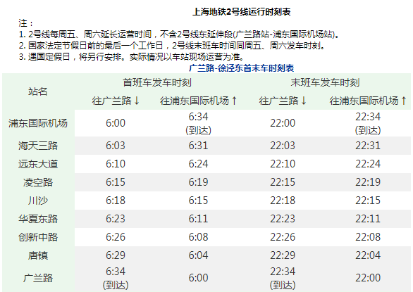上海虹桥火车站地铁最晚几点（上海虹桥火车站地铁最晚是几点发车时间）