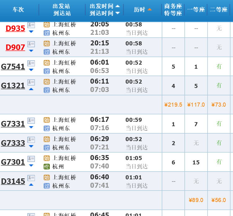 从杭州到上海要多少钱啊高铁，杭州上海高铁-第1张