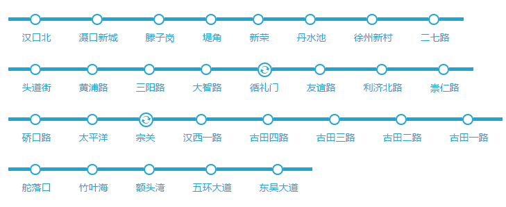 武汉地铁4号线哪个出口去黄鹤楼（武汉黄鹤楼旁地铁站）