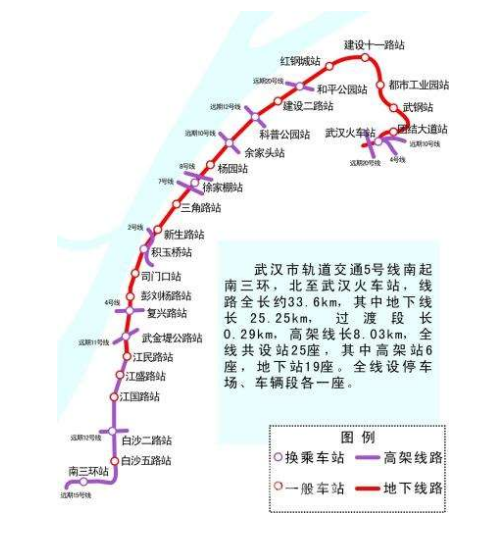 武汉地铁5号线是不是走白沙洲大道（地铁5号线武汉站点）