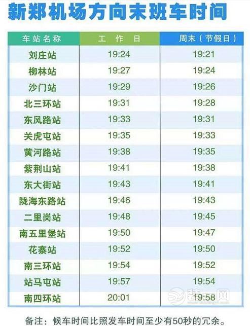 郑州地铁2号线早班车几点有到飞机场（郑州地铁2号延长线时间表）