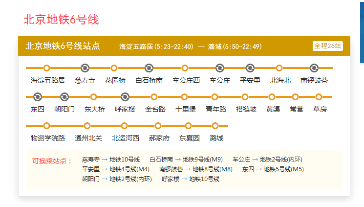 北京6号线地铁首末班车时间（北京地铁6号线人时刻表）