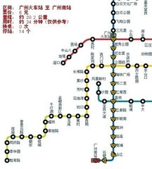 地铁2号线东莞站到虎门站时间表（地铁到虎门火车站）