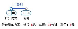广州地铁新2号线洛溪站出口在哪里（广州地铁洛溪出口）