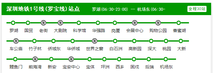 深圳地铁运营时间表食怎样的（深圳市地铁1运行时间表）