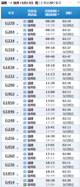 从淄博到南京的高铁并且一定途径徐州有多少班次班次名称要全！（淄博到徐州的高铁）