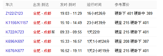 合肥南站乘坐高铁到成都要经过哪些城市（合肥到成都高铁）