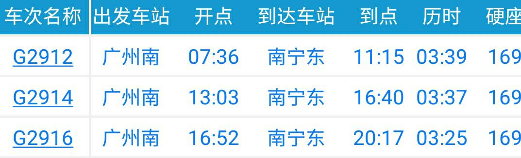 广州到南宁的高铁途经哪些站（广州到南宁高铁）