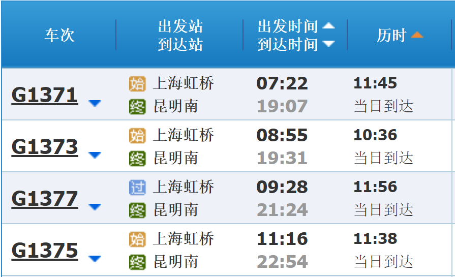 请问上海到昆明的高铁要几个小时（昆明上海高铁）