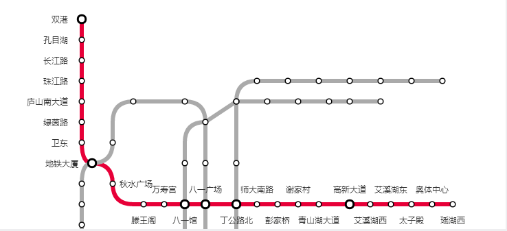 南昌地铁一号线秋水广场终点站在第几个出口（南昌秋水广场地铁线路）