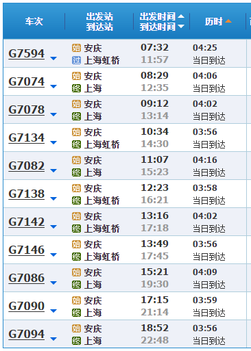 安庆到上海有高铁吗有几趟车费多少（安庆到上海高铁）