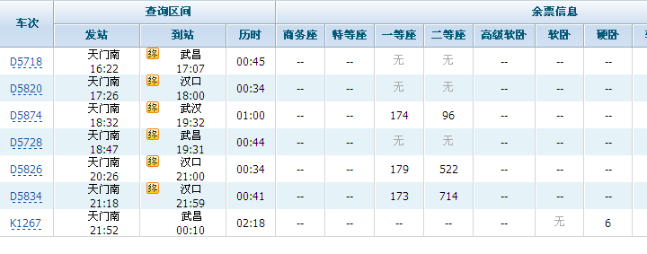 怎么从天门到武汉高铁的火车站（天门到武汉高铁时刻表）
